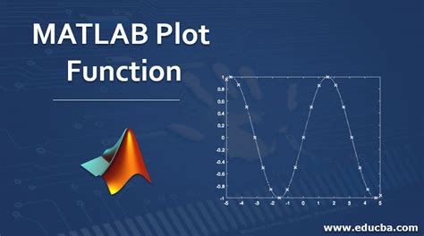 contour (Z) creates a contour plot containing the isolines of matrix Z, where Z contains height values on the x - y plane. . Plot a function in matlab